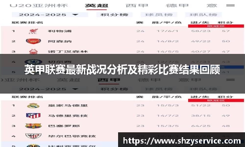 英甲联赛最新战况分析及精彩比赛结果回顾