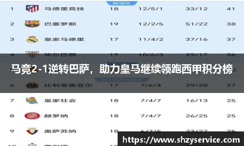 马竞2-1逆转巴萨，助力皇马继续领跑西甲积分榜